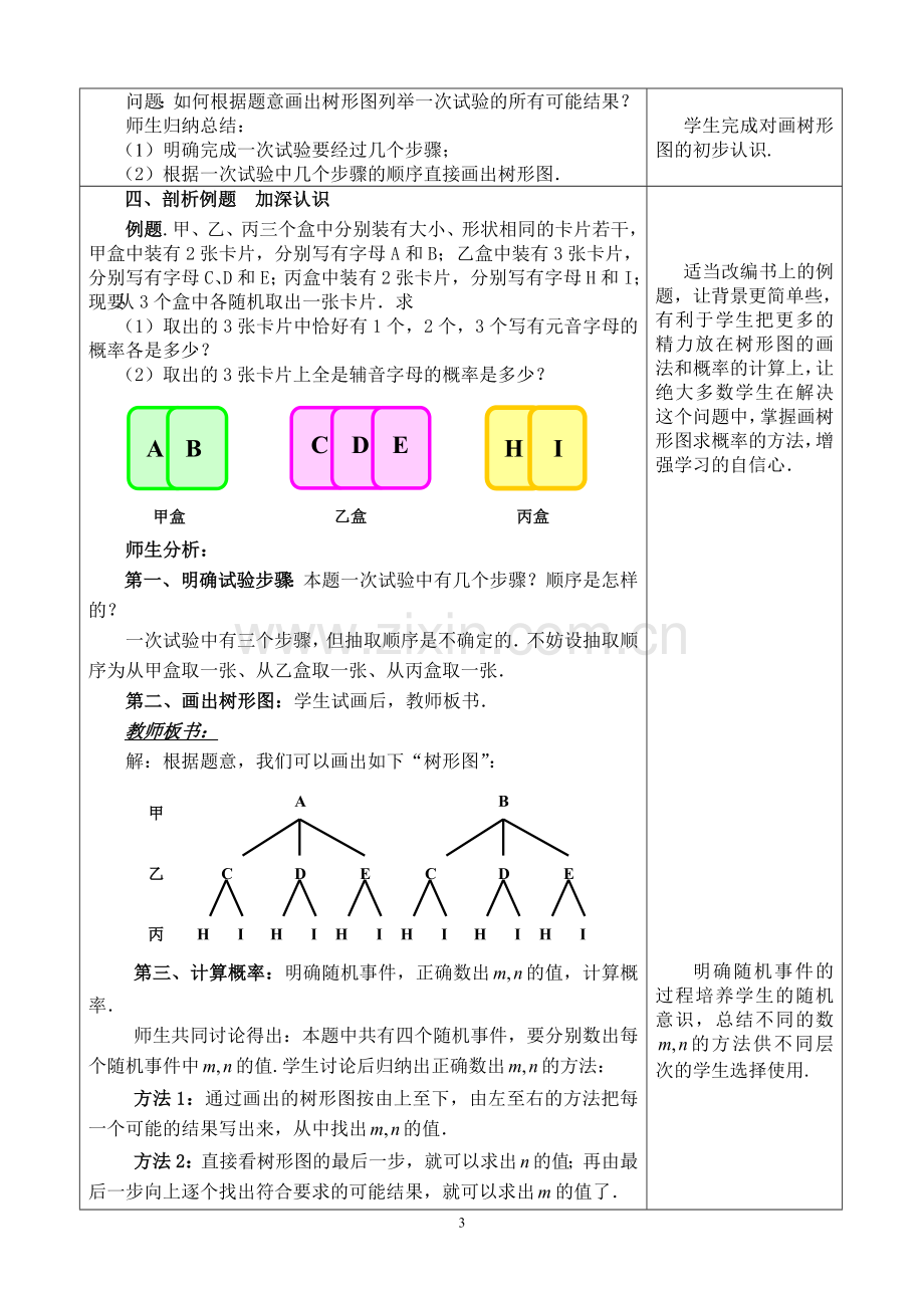 列举法求概率(3)-画树形图求概率(苏海燕).doc_第3页