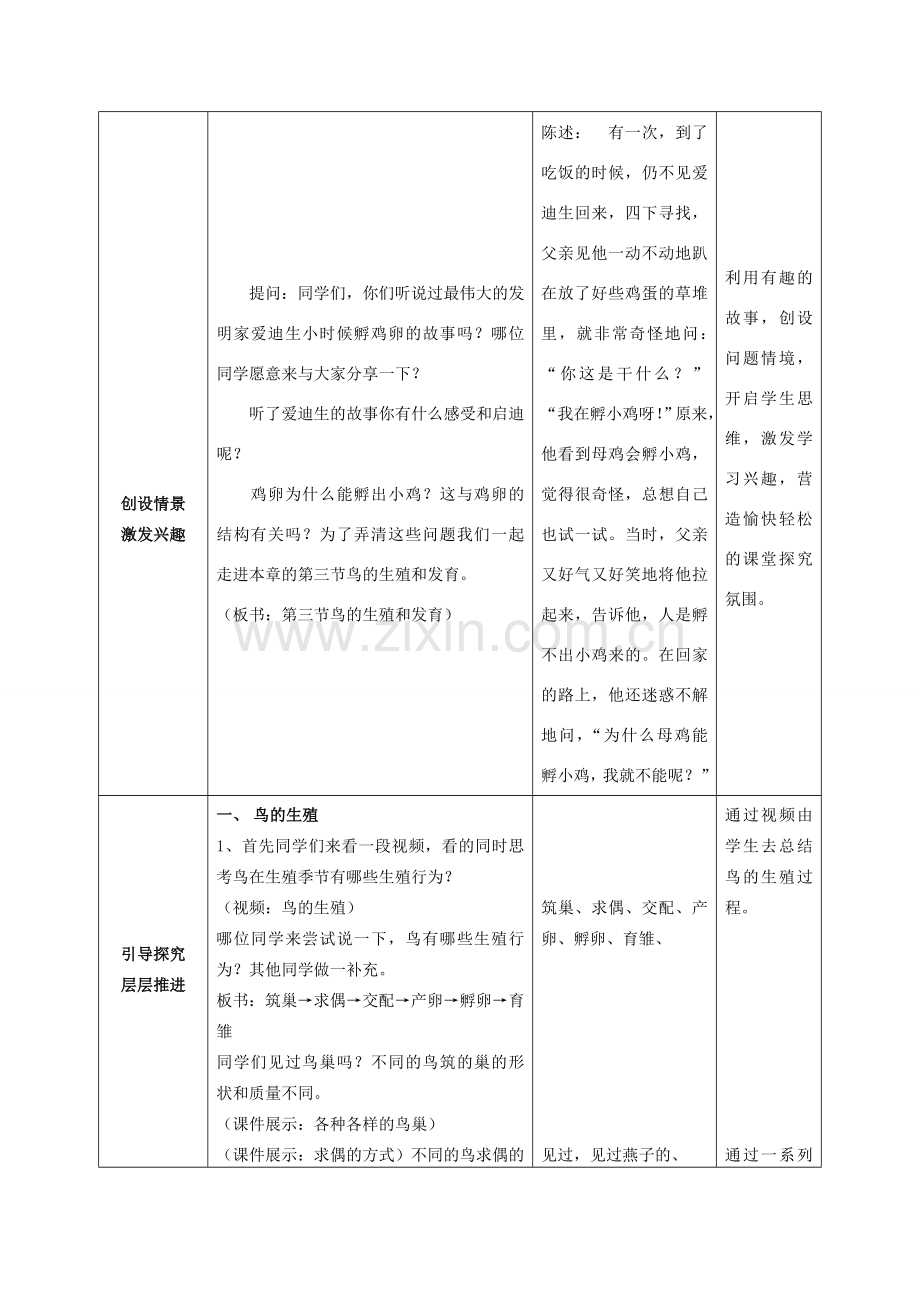 山东省枣庄市峄城区吴林街道中学八年级生物上册 第四单元 第二章 第三节 鸟的生殖和发育教案 济南版.doc_第2页