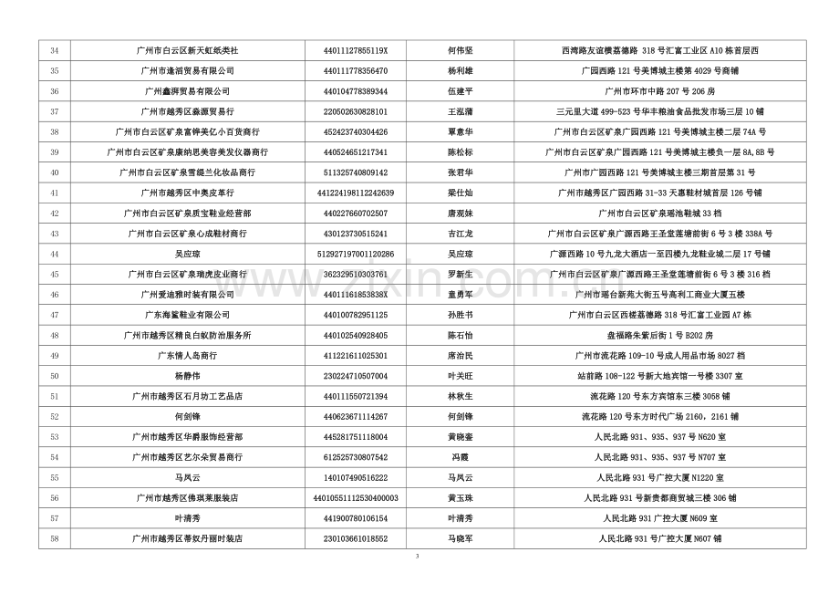 广州市越秀区国家税务局82326.doc_第3页