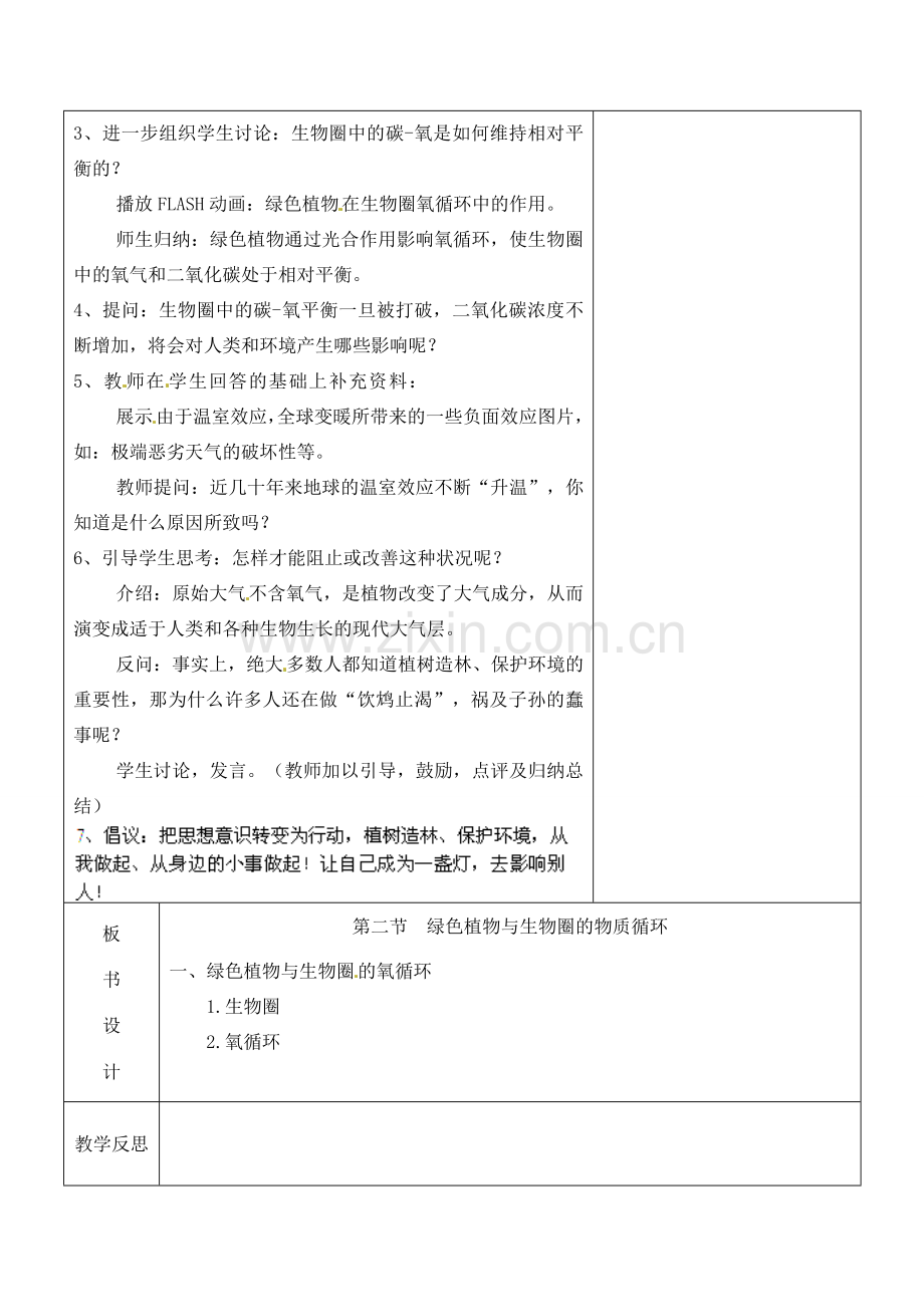 江苏省南京市上元中学七年级生物上册 7.2 绿色植物与生物圈的物质循环教案1 苏教版.doc_第2页