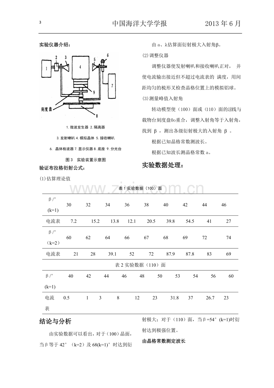 微波布拉格衍射实验.doc_第3页