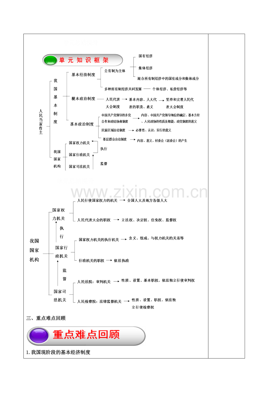 中考道德与法治一轮复习 八下 第三单元 人民当家作主教案 新人教版-新人教版初中九年级全册政治教案.doc_第3页