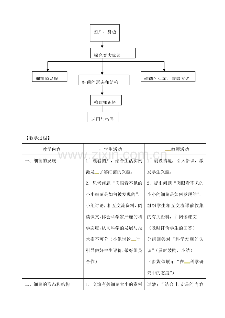 八年级生物上册 5.4.2 细菌教案 （新版）新人教版-（新版）新人教版初中八年级上册生物教案.doc_第2页