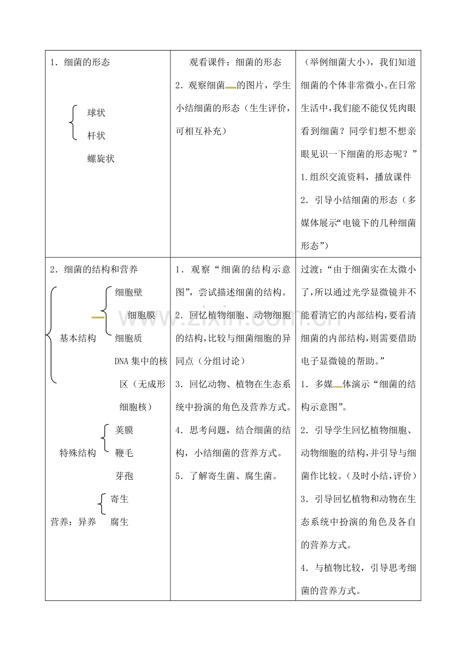 八年级生物上册 5.4.2 细菌教案 （新版）新人教版-（新版）新人教版初中八年级上册生物教案.doc_第3页