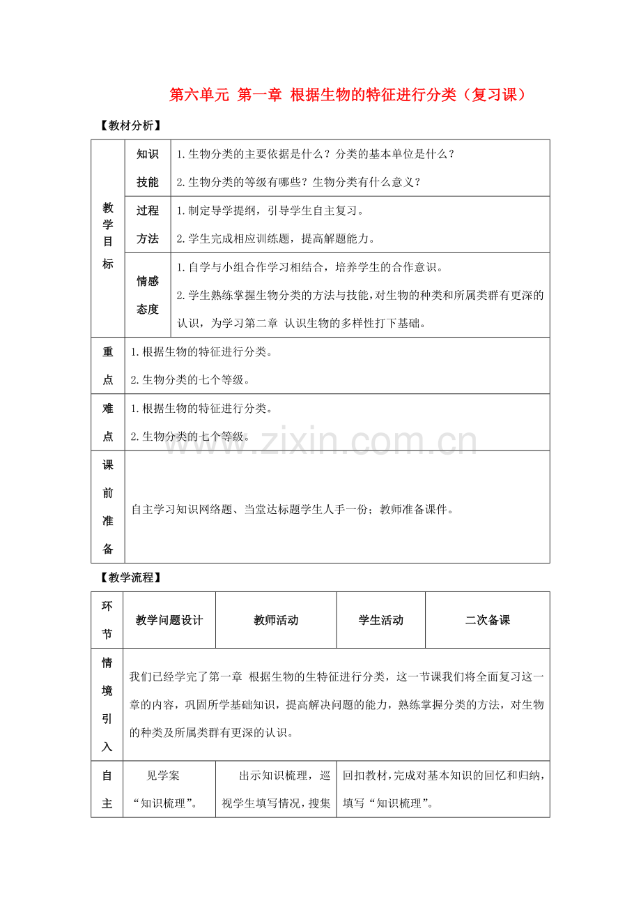 八年级生物上册 第六单元 第一章 根据生物的特征进行分类 根据生物的特征进行分类复习课教案 新人教版.doc_第1页