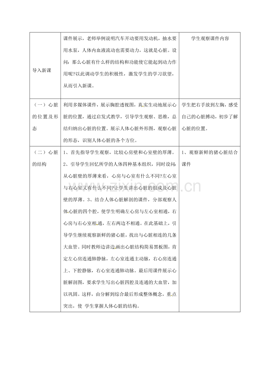 江苏省镇江市八年级生物上册 15.1 人体内物质的运输教学设计2 （新版）苏科版-（新版）苏科版初中八年级上册生物教案.doc_第2页