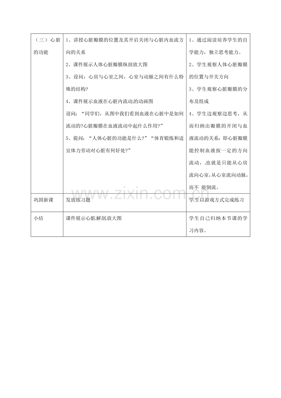 江苏省镇江市八年级生物上册 15.1 人体内物质的运输教学设计2 （新版）苏科版-（新版）苏科版初中八年级上册生物教案.doc_第3页