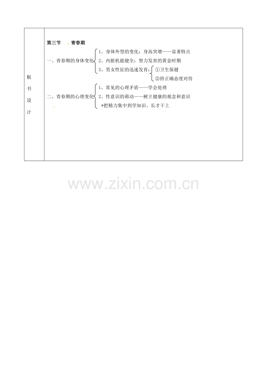 山东省临沭县第三初级中学七年级生物下册《1.3青春期》教案 新人教版.doc_第2页