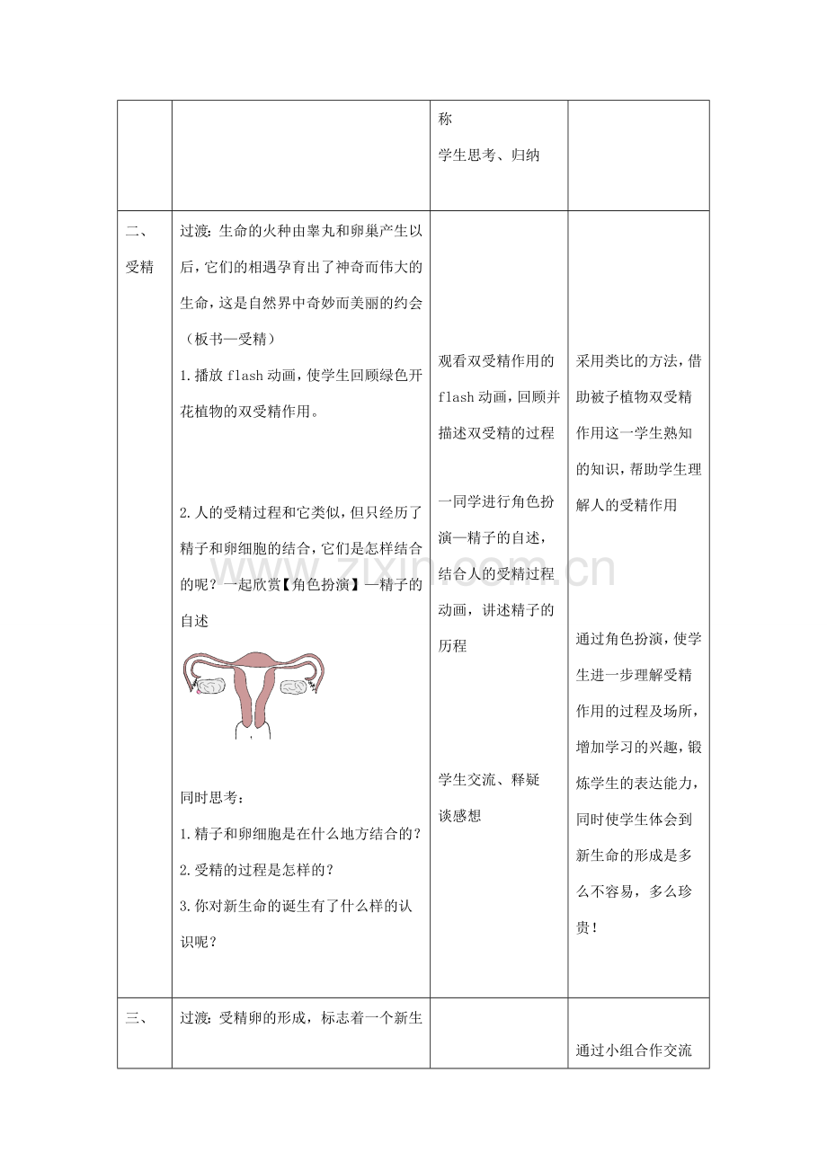 八年级生物上册 7.21.1《人的生殖》教案 （新版）苏科版-（新版）苏科版初中八年级上册生物教案.doc_第3页