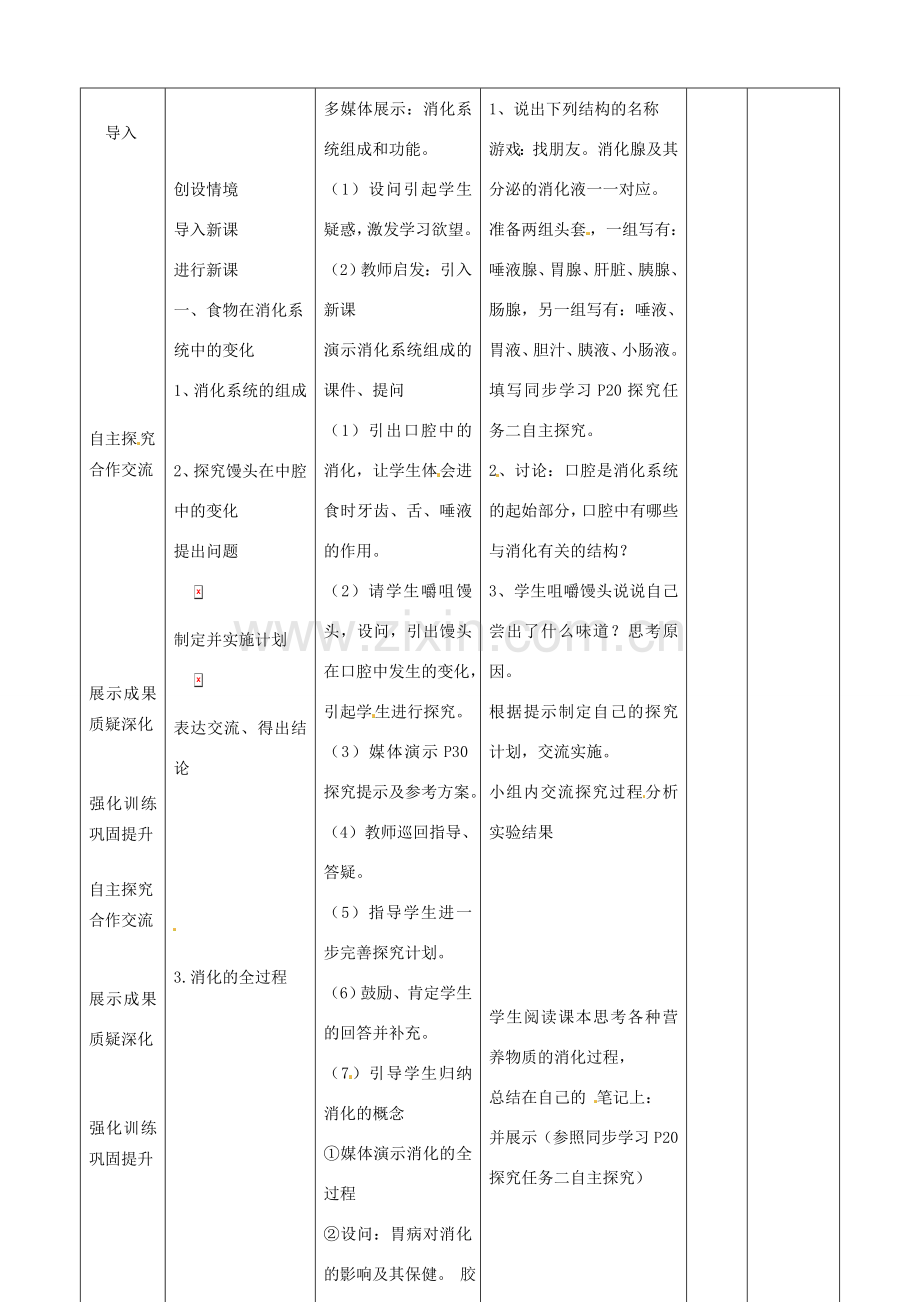 山东省临沭县第三初级中学七年级生物下册《2.2消化和吸收》教案 新人教版.doc_第3页