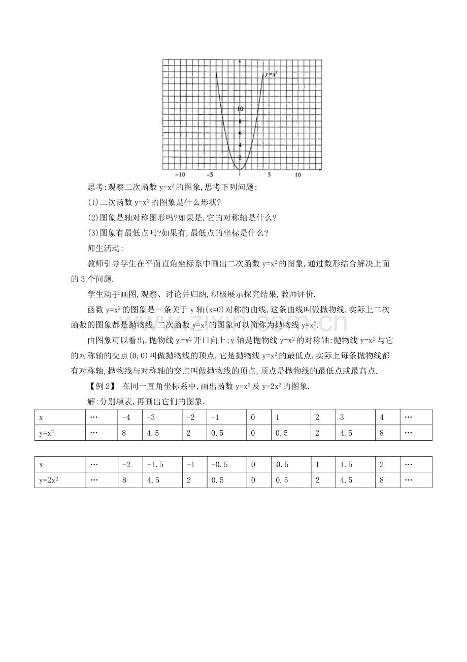 九年级数学上册 21.2.1 二次函数yax2的图像和性质教案 （新版）沪科版-（新版）沪科版初中九年级上册数学教案.doc_第2页