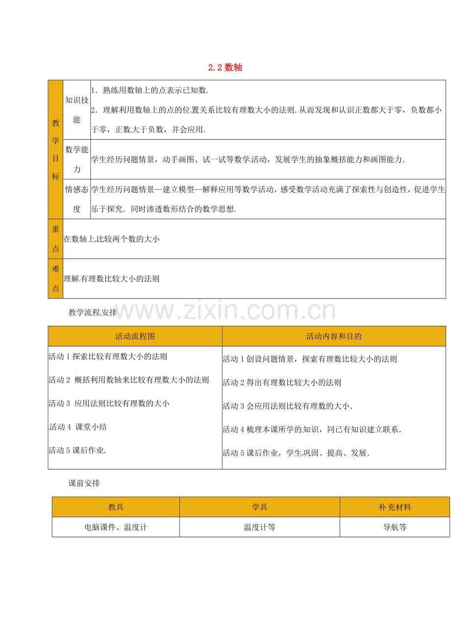 七年级数学上册 2.2数轴教案 华东师大版.doc_第1页