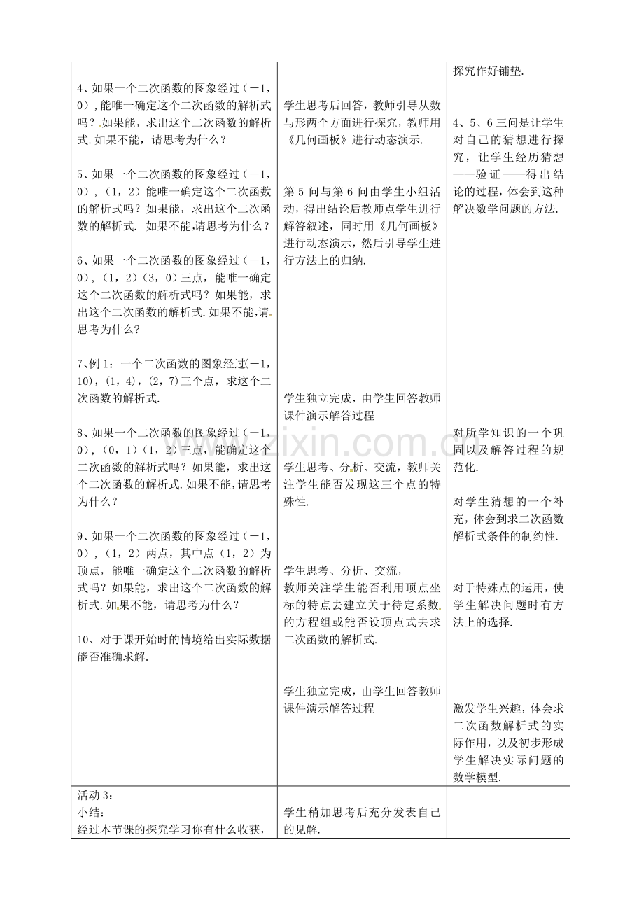 秋九年级数学上册 22.1.7 用待定系数法求二次函数解析式教学设计 （新版）新人教版-（新版）新人教版初中九年级上册数学教案.doc_第3页