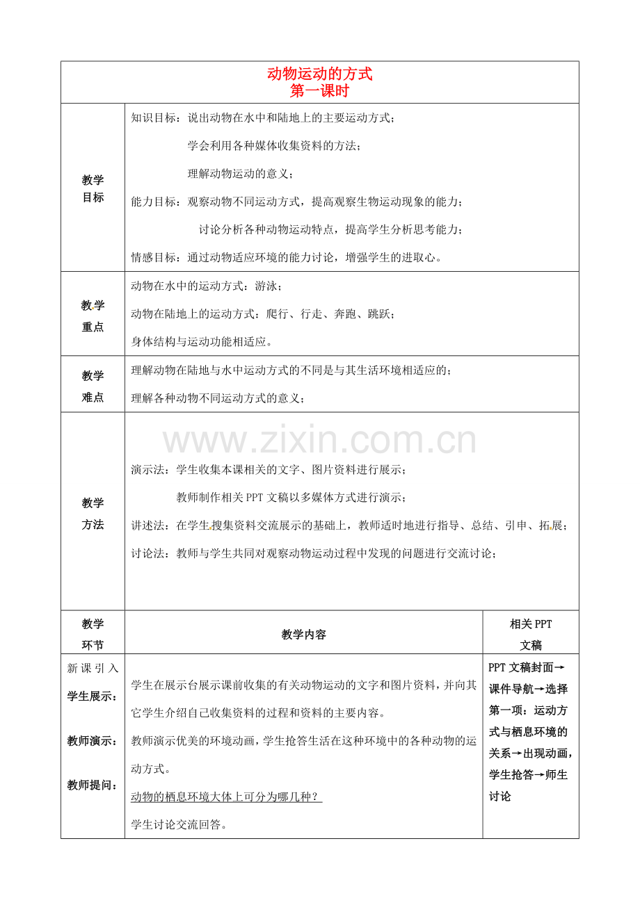 八年级生物上册 第15章 第1节 动物运动的方式教案 北师大版-北师大版初中八年级上册生物教案.doc_第1页