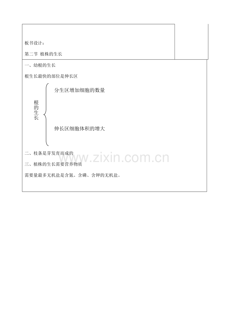 七年级生物上册 3.2.2 植株的生长教案 （新版）新人教版.doc_第2页