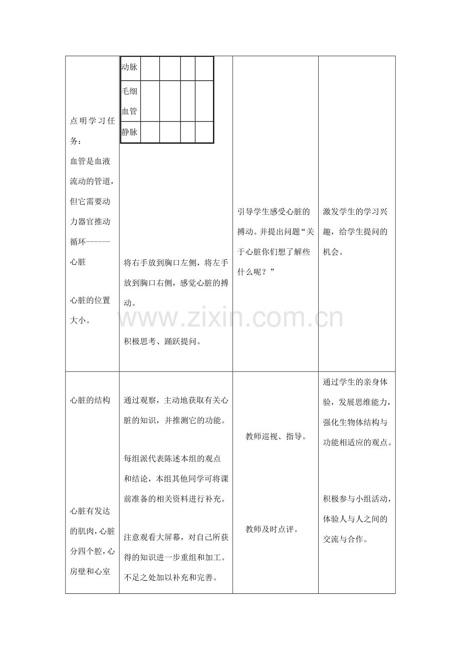 七年级生物下册 第三章 第二节 物质运输的器官教案 （新版）济南版-（新版）济南版初中七年级下册生物教案.doc_第2页