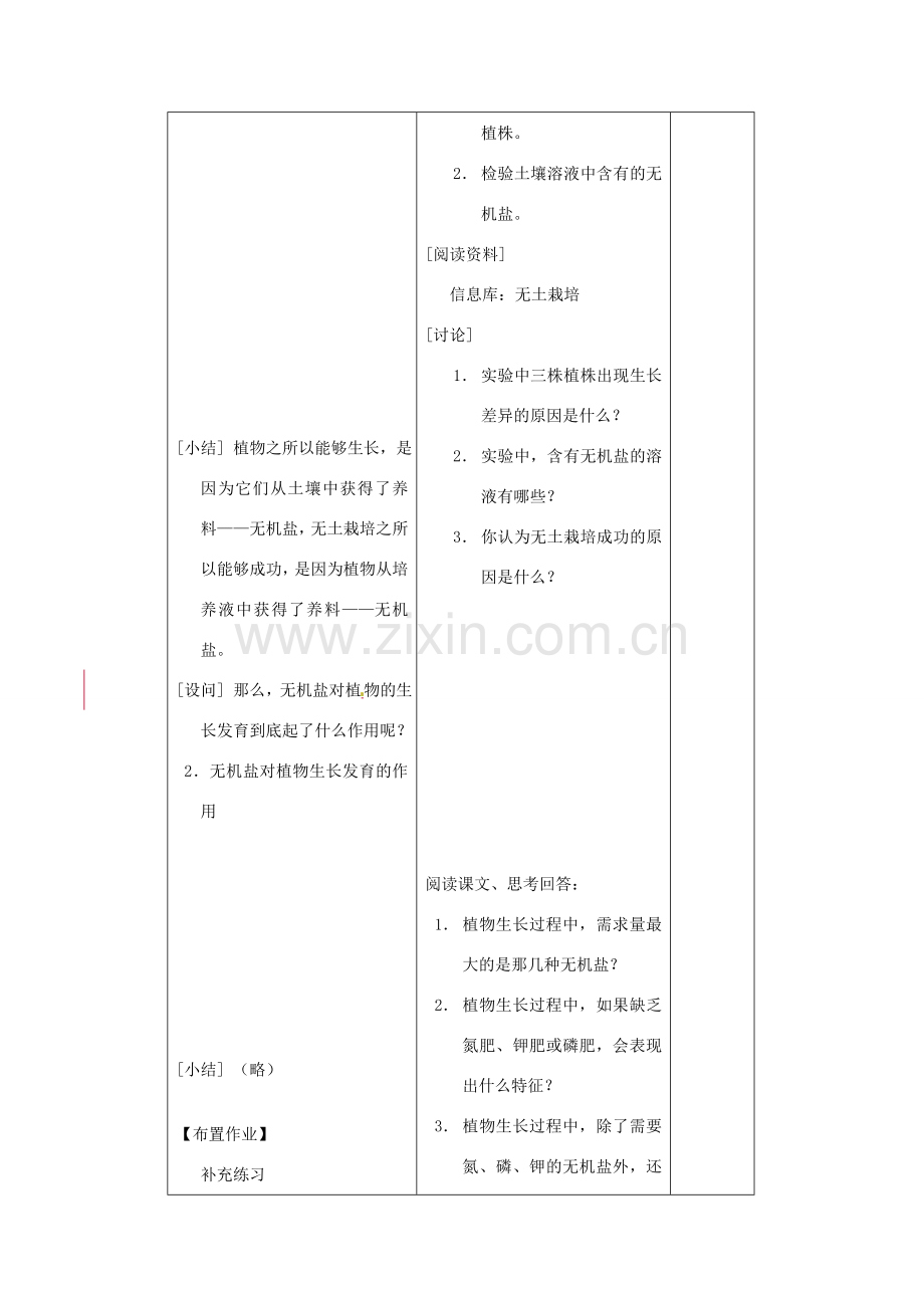 七年级生物上册 3.4.2 绿色植物的生长需要水和无机盐教案 （新版）苏科版-（新版）苏科版初中七年级上册生物教案.doc_第2页