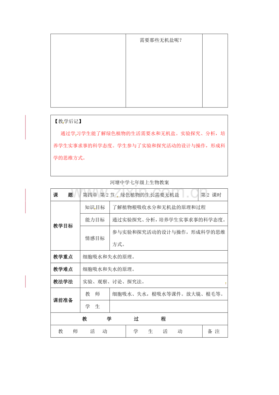 七年级生物上册 3.4.2 绿色植物的生长需要水和无机盐教案 （新版）苏科版-（新版）苏科版初中七年级上册生物教案.doc_第3页