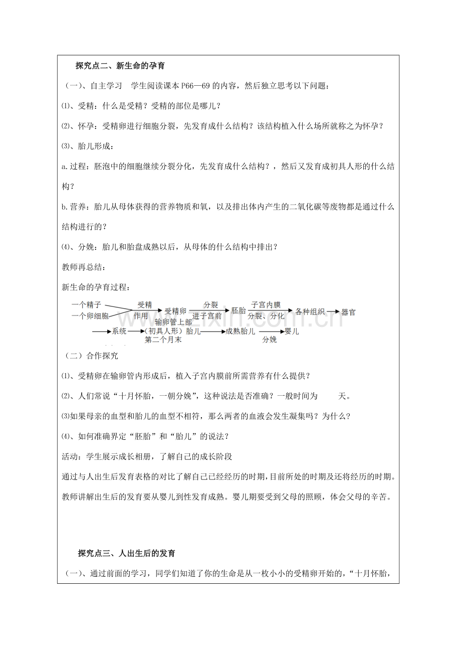 广东省深圳市八年级生物上册 19.1人的生殖和发育教学设计 （新版）北师大版-（新版）北师大版初中八年级上册生物教案.doc_第3页