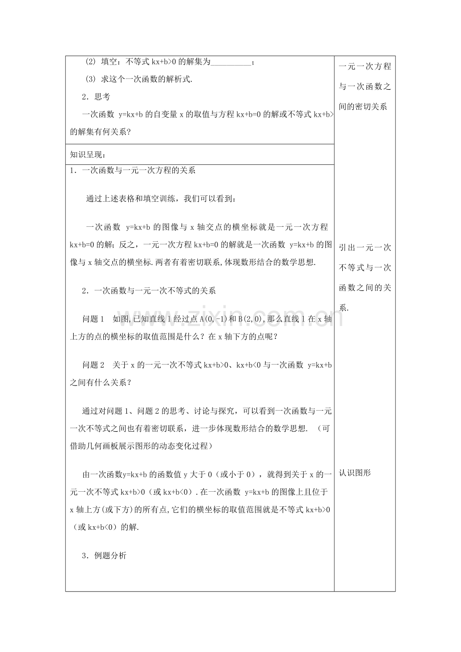 春八年级数学下册 20.2 一次函数的图像（3）教案 沪教版五四制-沪教版初中八年级下册数学教案.doc_第2页