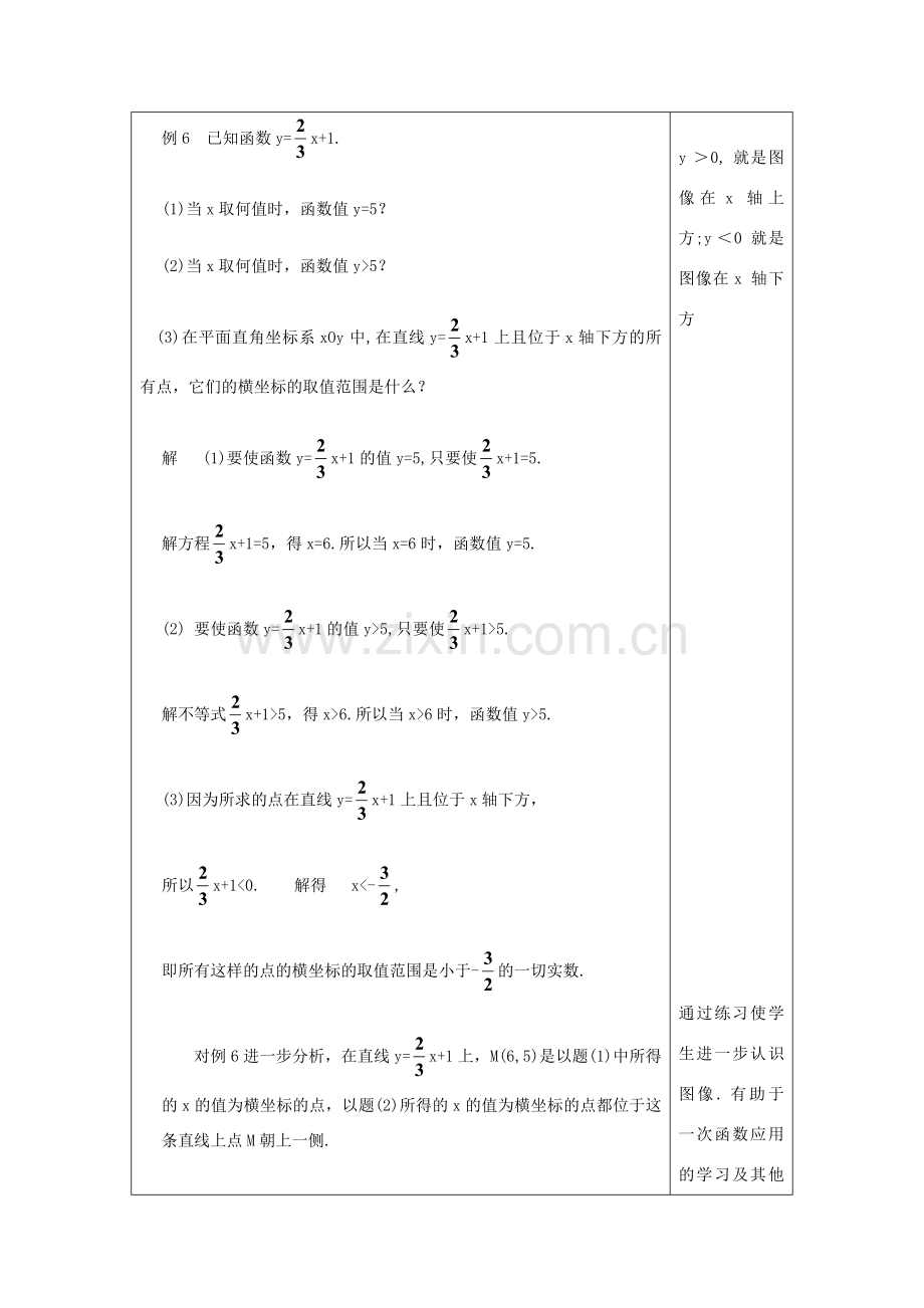 春八年级数学下册 20.2 一次函数的图像（3）教案 沪教版五四制-沪教版初中八年级下册数学教案.doc_第3页