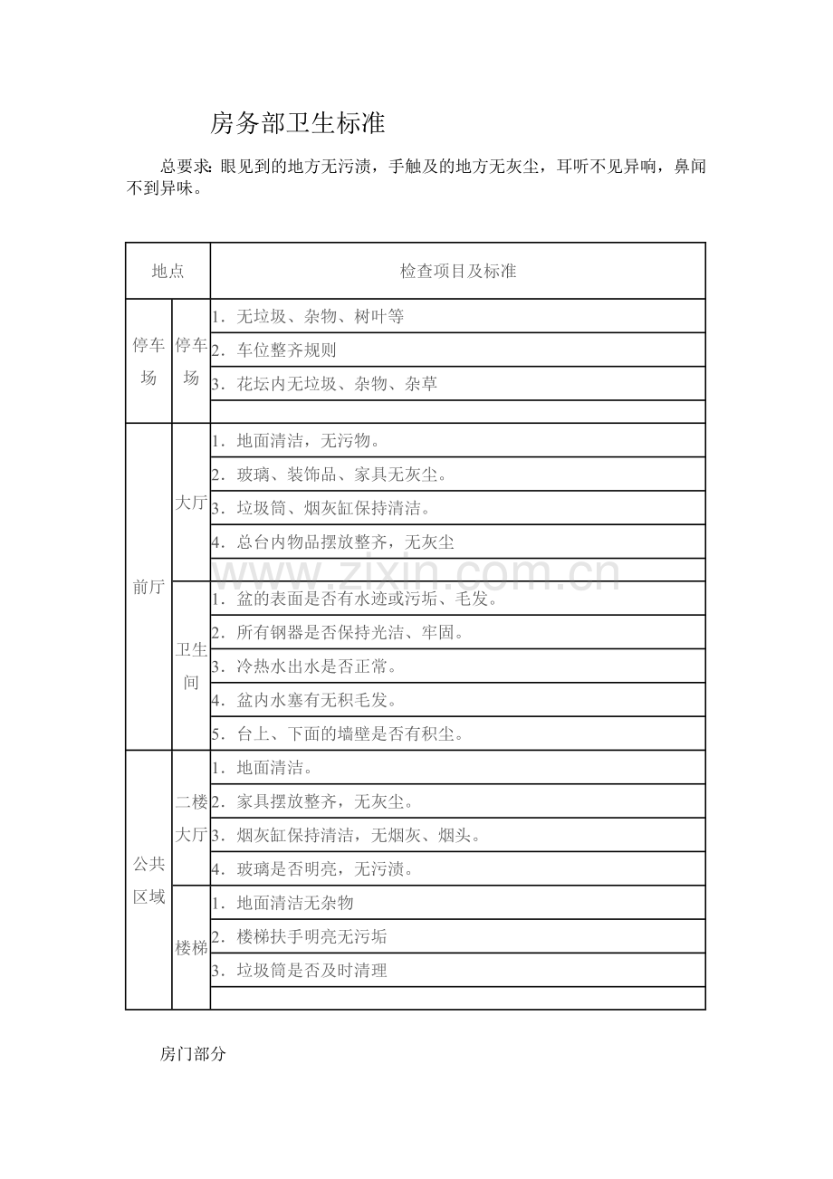 房务部卫生标准.doc_第1页