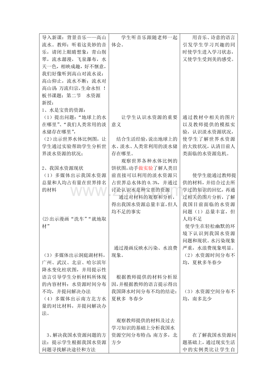 八年级地理上册 3.3 水资源教案1 新人教版.doc_第2页