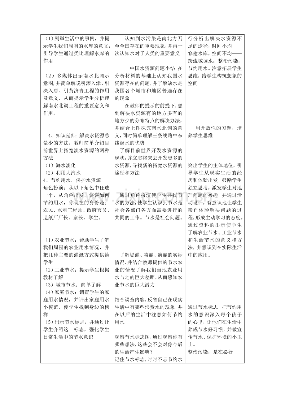 八年级地理上册 3.3 水资源教案1 新人教版.doc_第3页