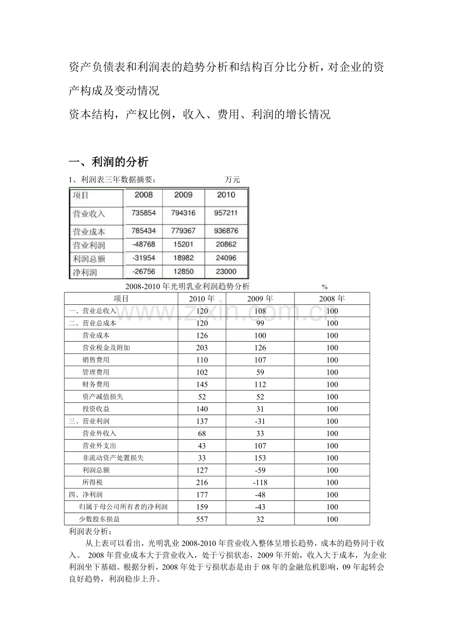 资产负债表及利润表趋势分析及结构百分比分析--2.doc_第1页