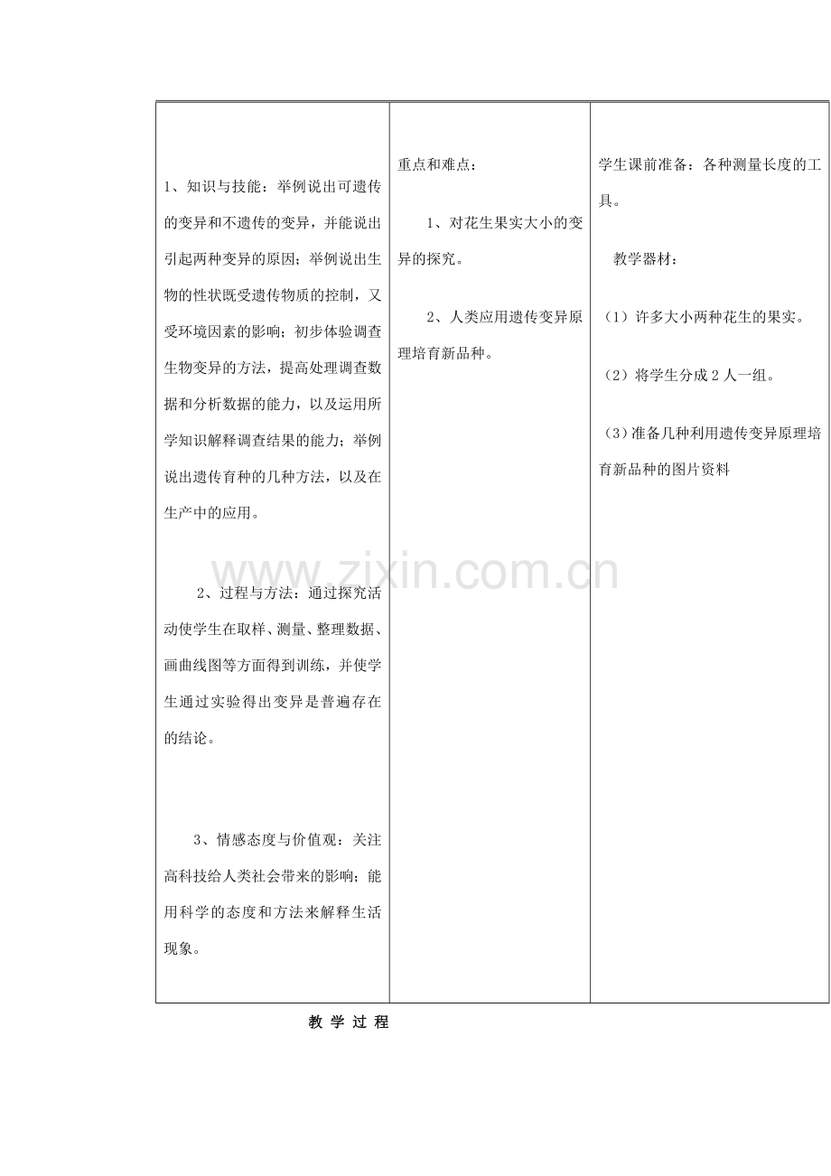 广东省东莞市寮步信义学校八年级生物下册《2.5 生物的变异》教学设计 新人教版.doc_第2页