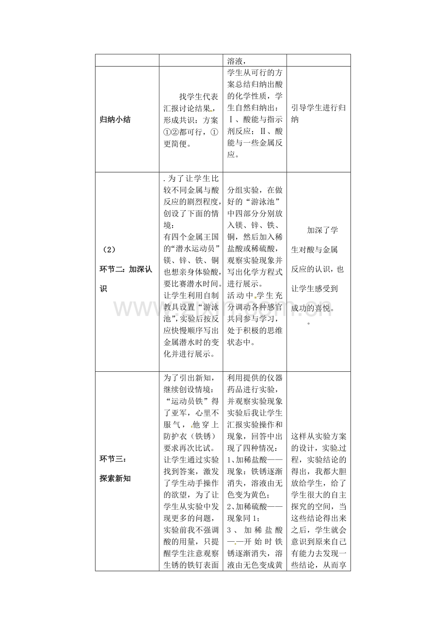 河北省深州市第一中学九年级化学下册《第十单元 课题1 常见的酸和碱》教学案例 新人教版.doc_第3页