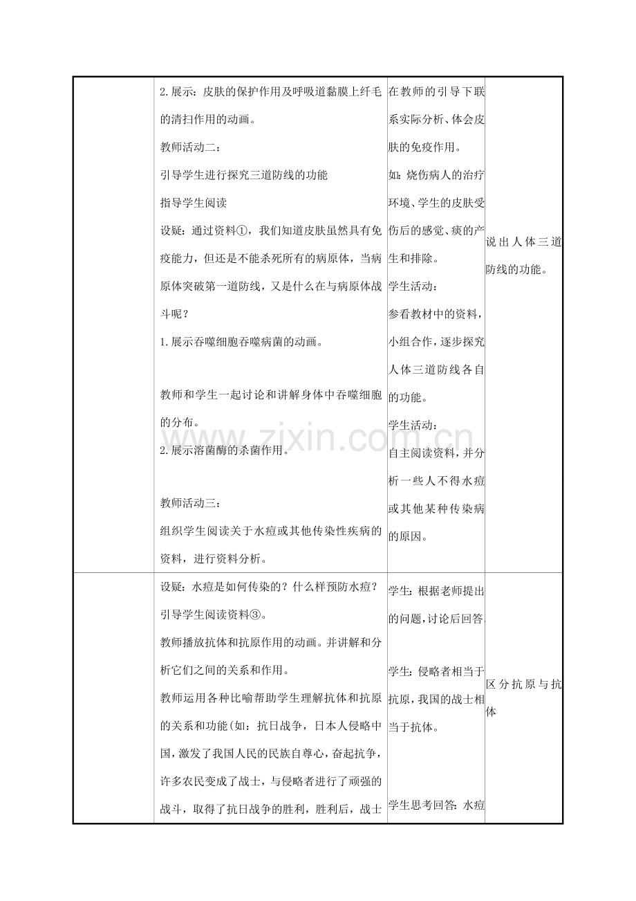 版八年级生物下册 第八单元 健康地生活 第一章 传染病和免疫 第2节 免疫与计划免疫（一）教案 （新版）新人教版-（新版）新人教版初中八年级下册生物教案.doc_第2页