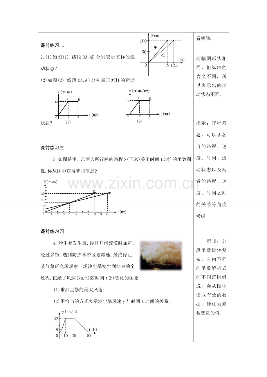 春八年级数学下册 20.4 一次函数的应用（2）教案 沪教版五四制-沪教版初中八年级下册数学教案.doc_第2页