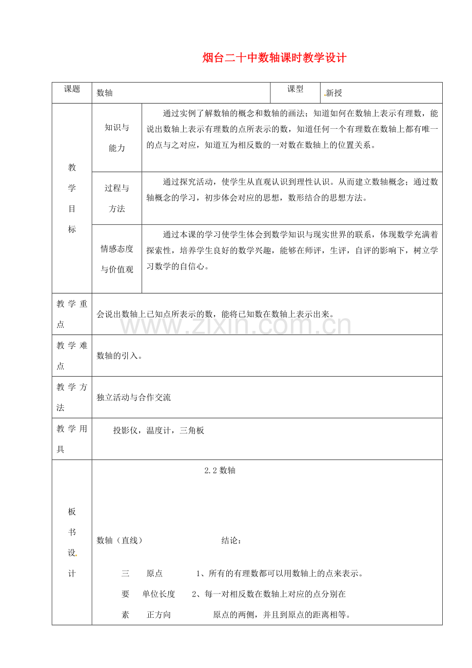 山东省烟台20中七年级数学 《数轴》教案.doc_第1页