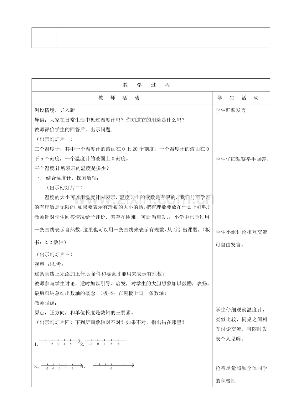 山东省烟台20中七年级数学 《数轴》教案.doc_第2页