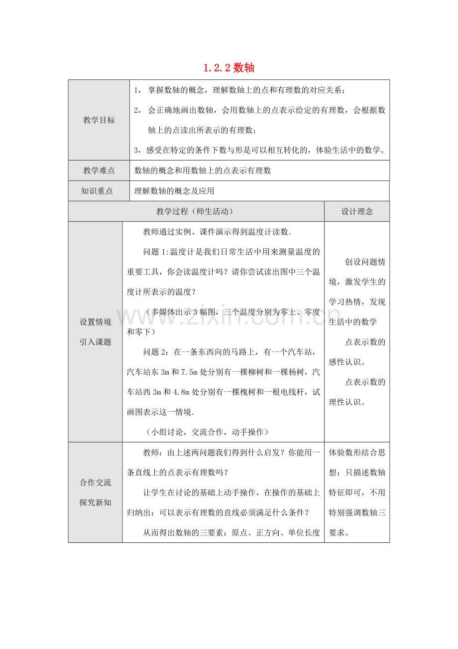 江苏省淮安市开明中学七年级数学上册 1.2.2《数轴》教案 苏科版.doc_第1页