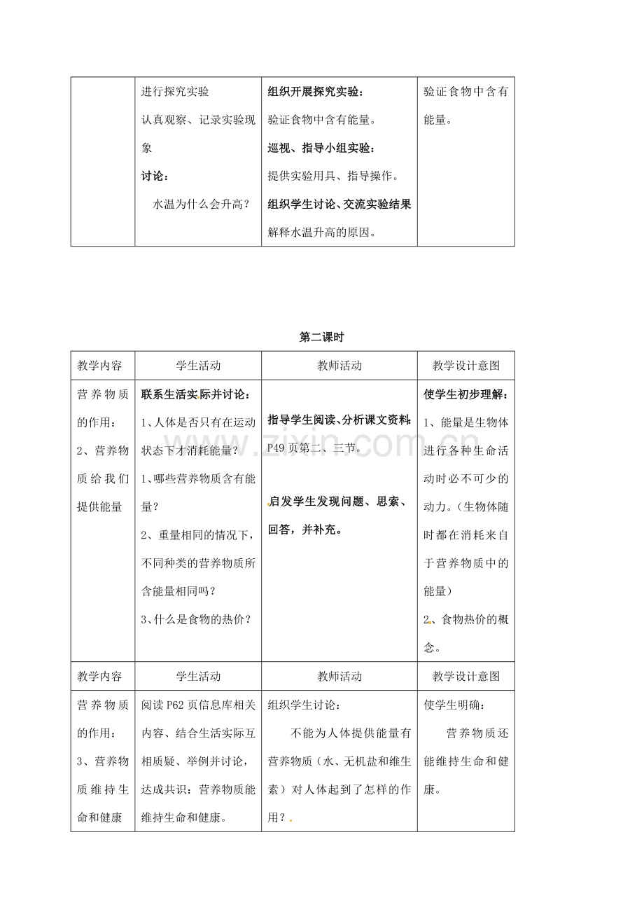 江苏省太仓市七年级生物上册 第五章 第二节 营养物质的作用教案 （新版）苏科版-（新版）苏科版初中七年级上册生物教案.doc_第3页