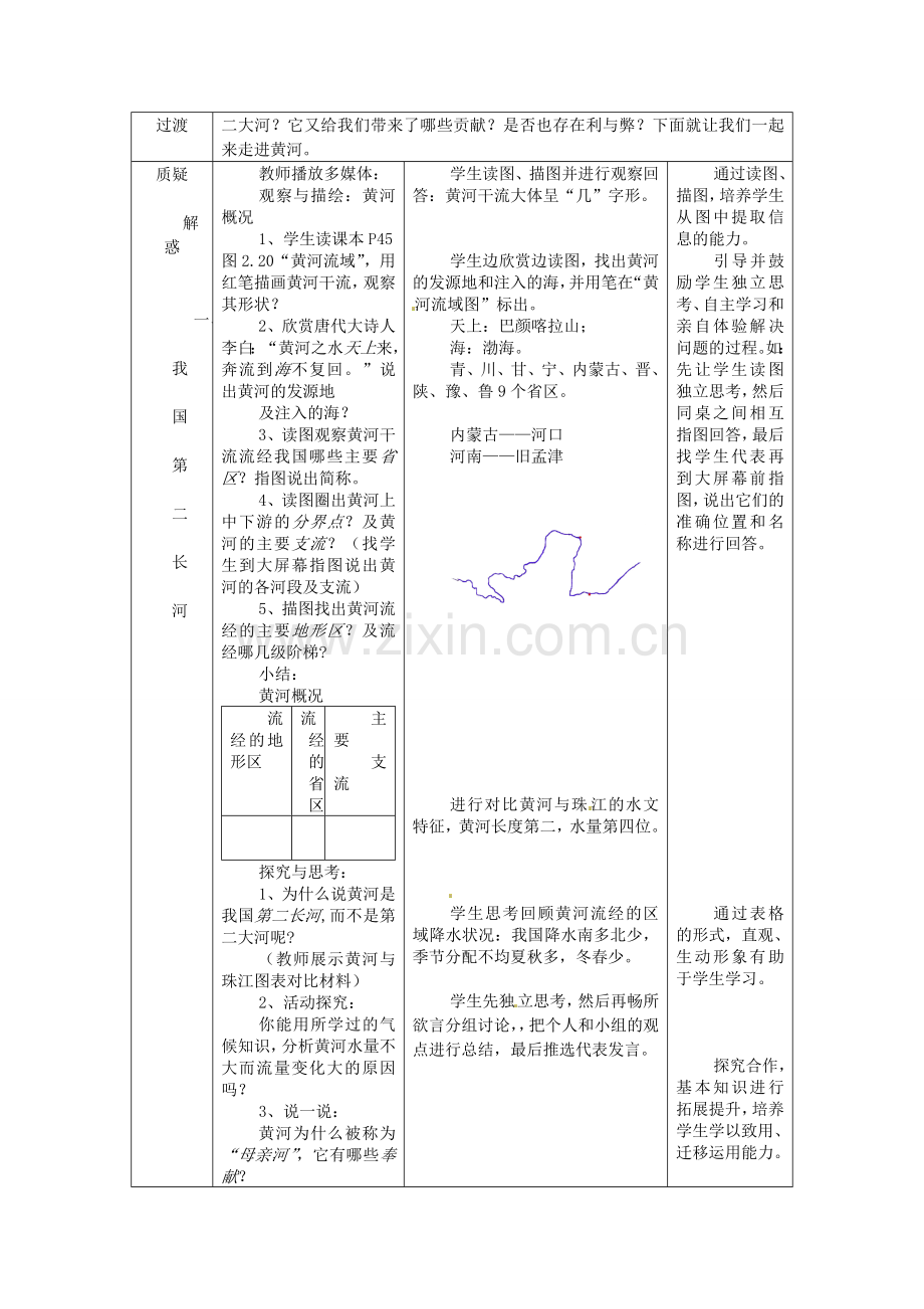 山东省枣庄市峄城区吴林街道中学八年级地理上册 2-6 黄河教案（1） 商务星球版.doc_第2页