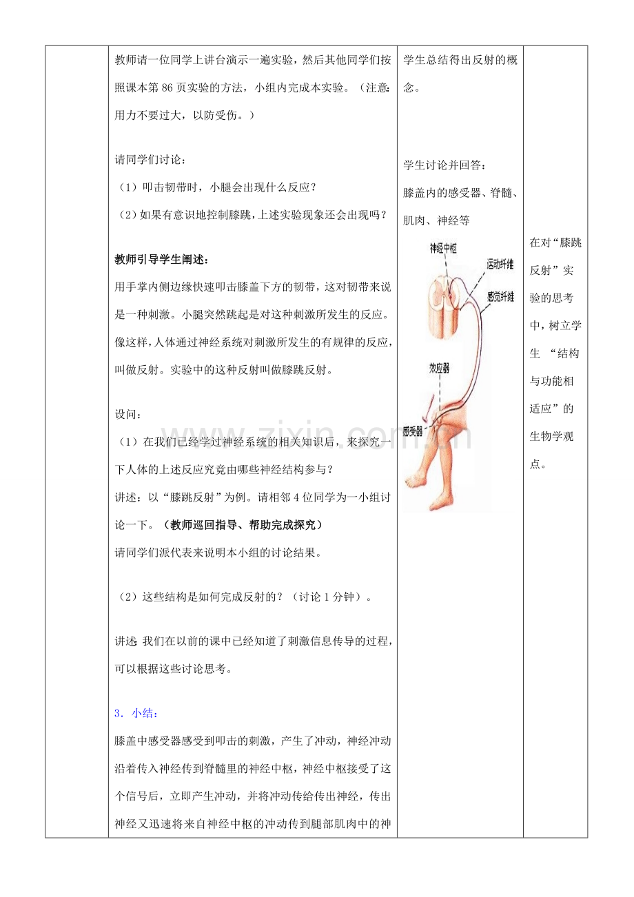 春七年级生物下册 3.5.3 神经调节的基本方式教案（1）（新版）济南版-（新版）济南版初中七年级下册生物教案.doc_第3页