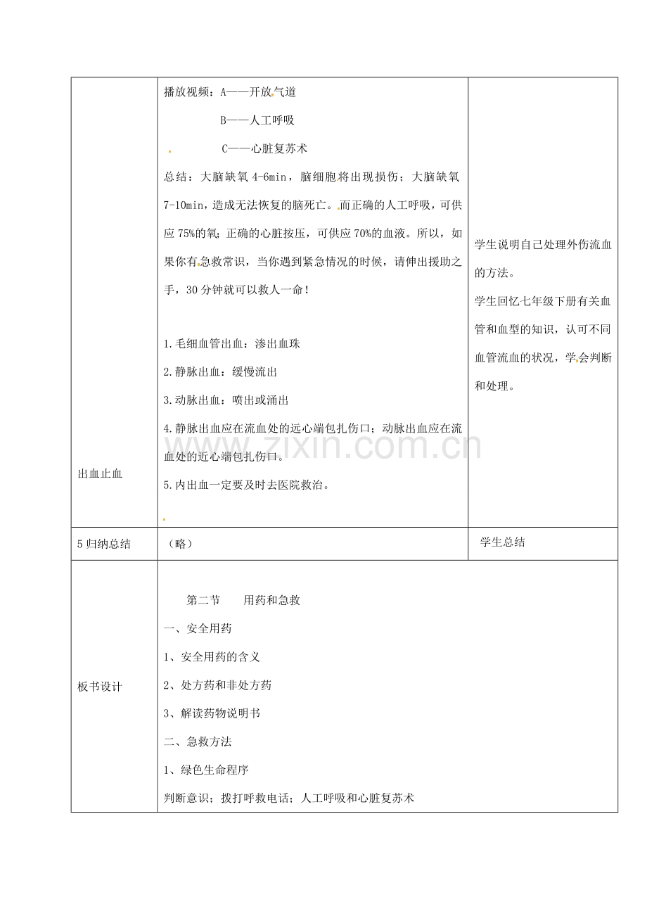 黑龙江省鸡西市八年级生物下册 8.2 用药和急救（二）教案 （新版）新人教版-（新版）新人教版初中八年级下册生物教案.doc_第2页