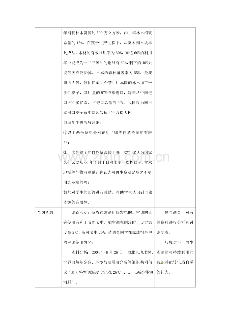 八年级生物下册 第9单元 保护人类与其他生物的公同家园 第26章 第3节《自然资源的可持续利用》教学设计 （新版）苏科版-（新版）苏科版初中八年级下册生物教案.doc_第3页