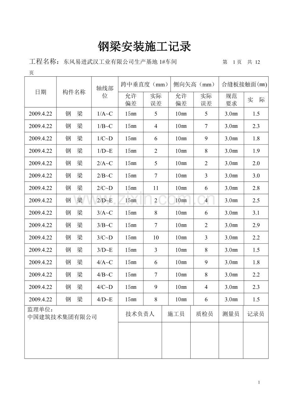 钢梁安装施工记录.doc_第1页