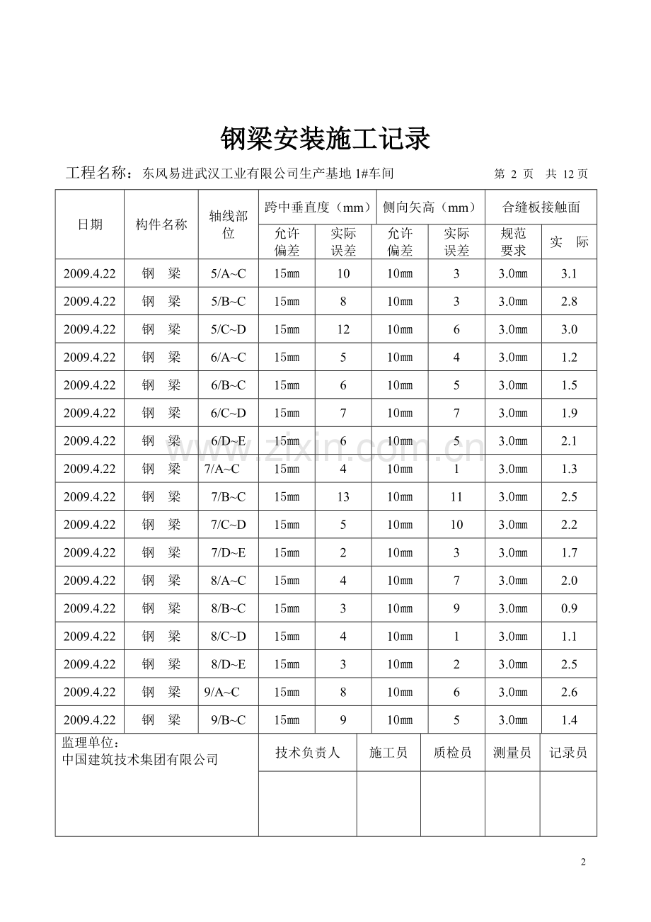 钢梁安装施工记录.doc_第2页