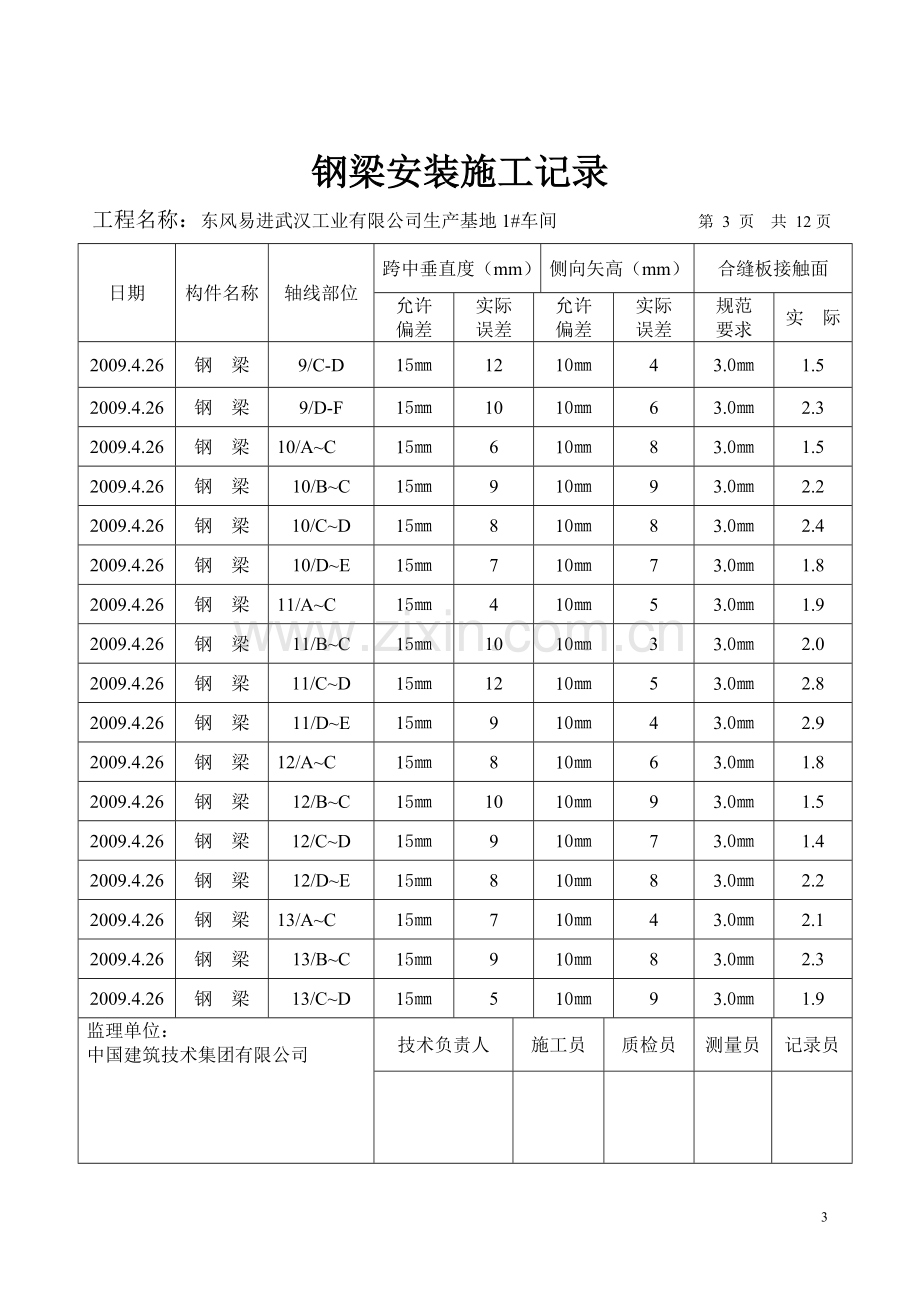 钢梁安装施工记录.doc_第3页