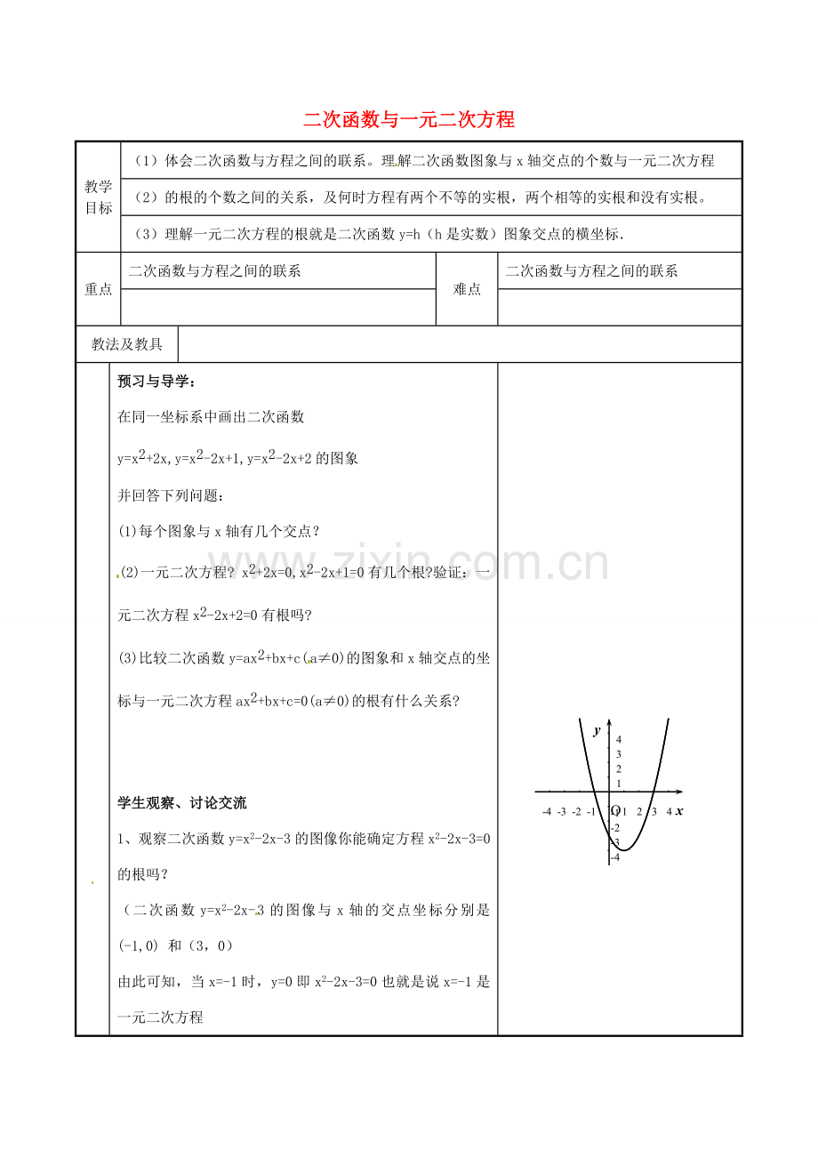 九年级数学下册《6.3 二次函数与一元二次方程》教案1 苏科版-苏科版初中九年级下册数学教案.doc_第1页