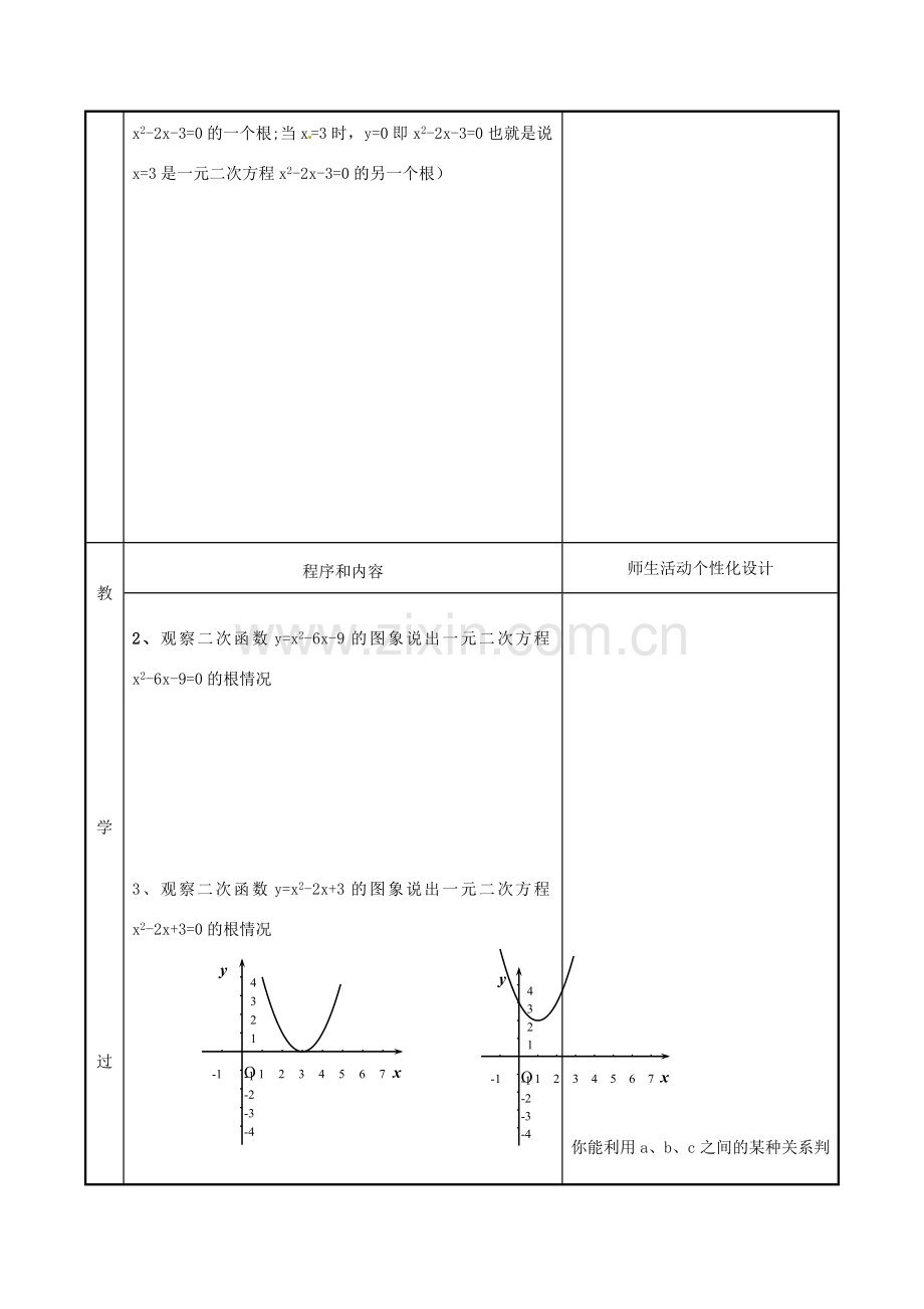 九年级数学下册《6.3 二次函数与一元二次方程》教案1 苏科版-苏科版初中九年级下册数学教案.doc_第2页