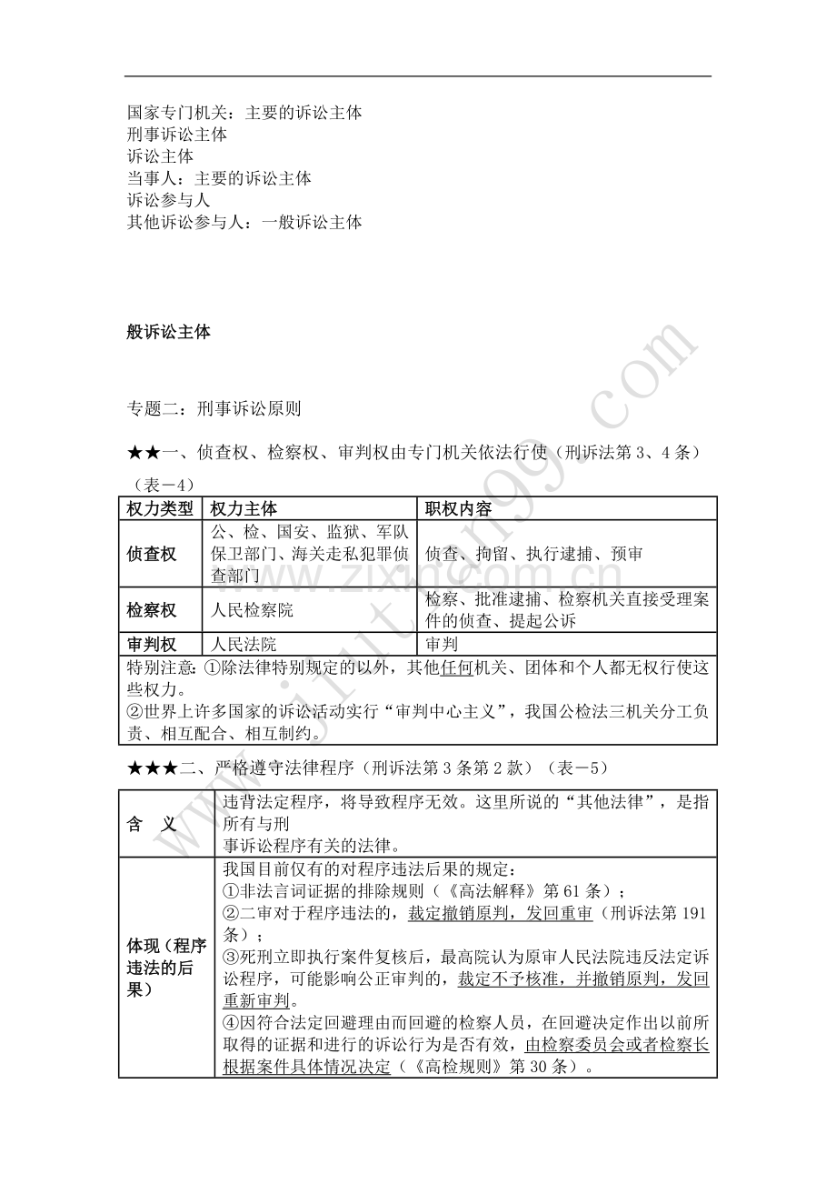 法条串讲杨雄刑诉讲义(整理版).doc_第2页