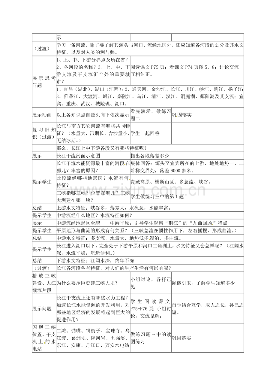 广东省广州市白云区汇侨中学八年级地理上册 第二章 第三节 长江的开发教案 新人教版.doc_第2页