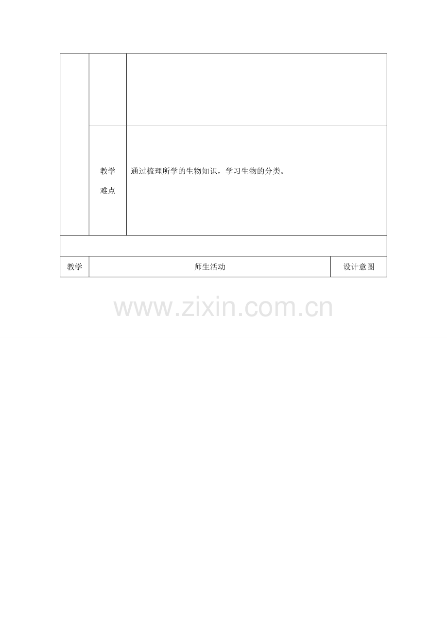 陕西省石泉县八年级生物上册 6.1.2从种到界教案 （新版）新人教版-（新版）新人教版初中八年级上册生物教案.doc_第2页