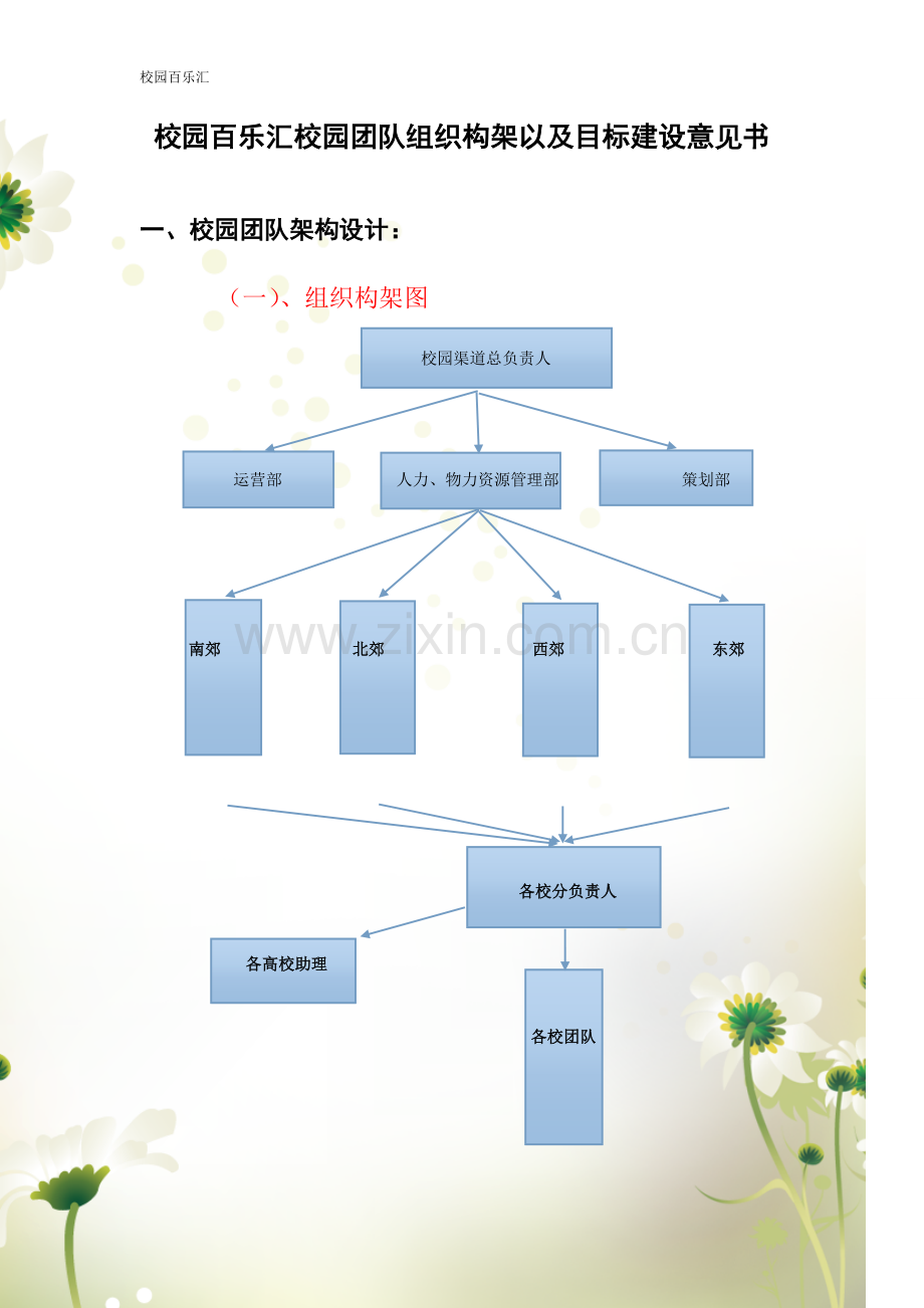 校园百乐汇园团队组织构架及目标建设设计方案.doc_第1页